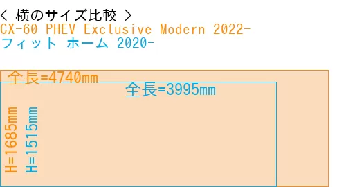 #CX-60 PHEV Exclusive Modern 2022- + フィット ホーム 2020-